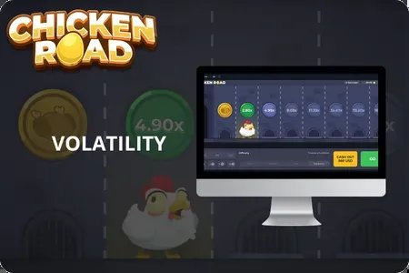 Chicken road demo - Spelletjes op de Kippenweg: Beleef het Online Casino Gokkast